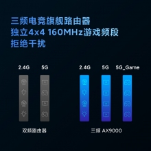 【星際堡壘】小米路由器AX9000家用千兆端口5G三頻無(wú)線wifi6增強(qiáng)大戶型穿墻王全屋WiFi光纖電競(jìng)mesh