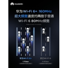 華為WiFi6路由器AX3Pro高配版路由器千兆端口雙頻家用全屋高速無(wú)線(xiàn)WiFi光纖路由器穿墻王3000M