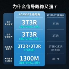 TP-LINK全千兆無線路由器 千兆端口家用高速wifi穿墻王tplink 5G游戲IPv6宿舍7661電信移動(dòng)聯(lián)通 內(nèi)置版